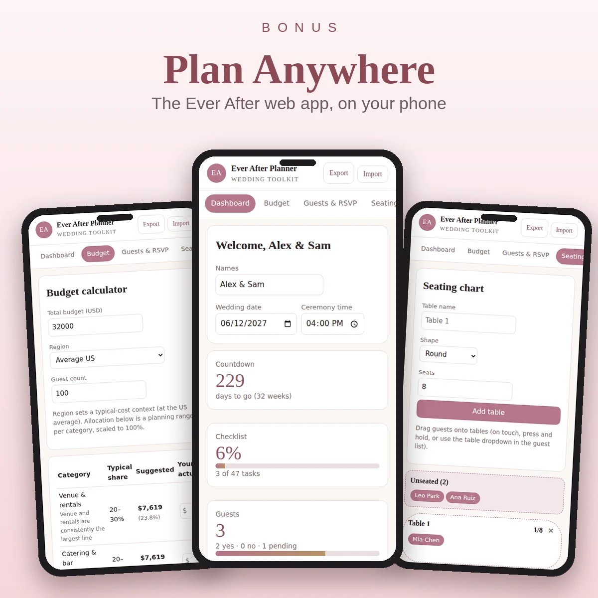 Ever After Wedding Toolkit web app with the planning dashboard